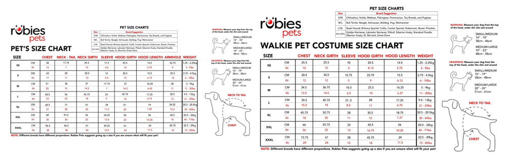 Two size charts for pets by Robies Pets on a white background