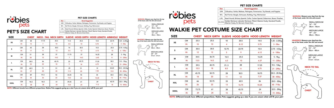 Two size charts for pets by Robies Pets on a white background